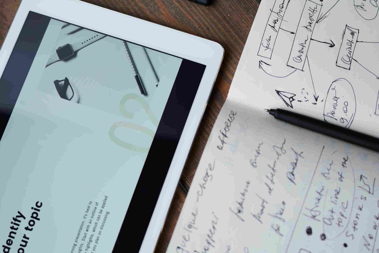 How do I get started with End-to-End Marketing | What is End-to-End Marketing