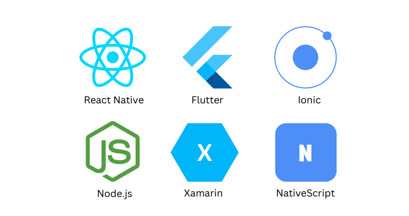 6 Mobile App Development Frameworks and Their Benefits 